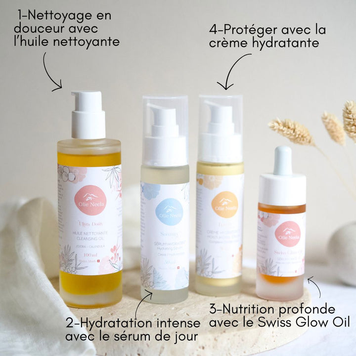 Routine Soin Visage - Rituel de Beauté Suisse - Peau Sensible