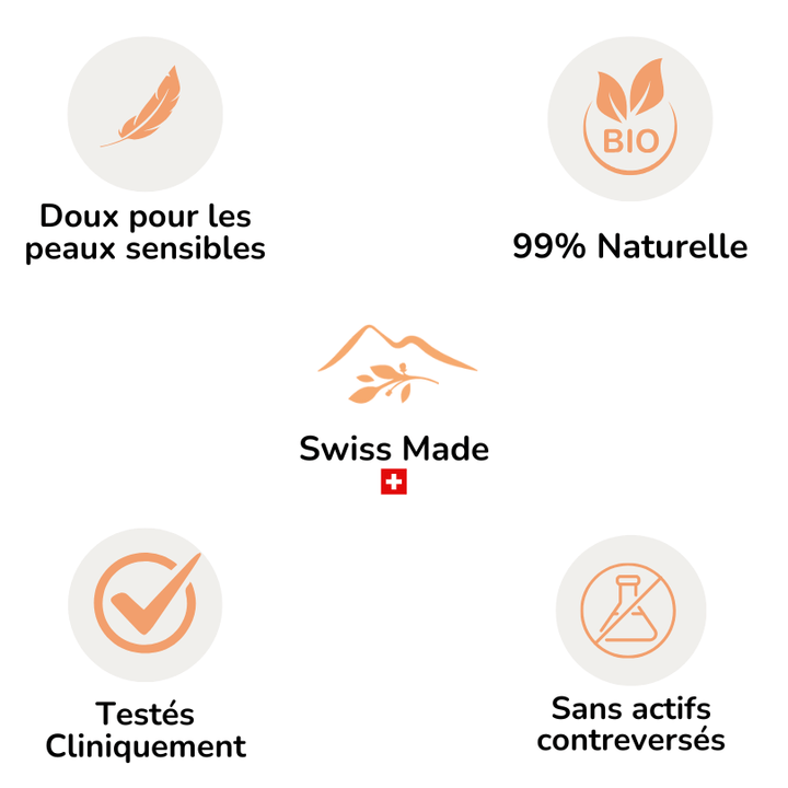 Swiss Glow Oil - Peau Sèche & Terne - Céramides et Edelweiss - OlieNeela