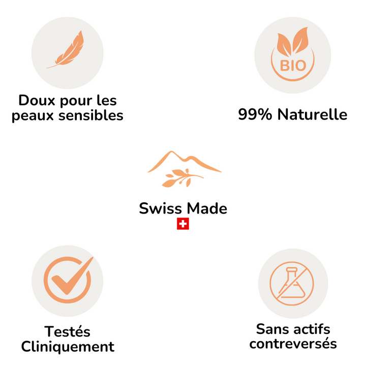 Swiss Glow Oil  - Sérum Peau sensible - Rougeurs - Imperfections